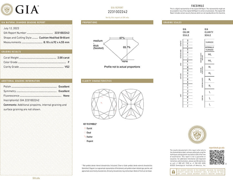 SPECIAL! 2.00CT F VS2  GIA CERTIFIED Cushion Modified Brilliant Radiant Cut Natural Diamond