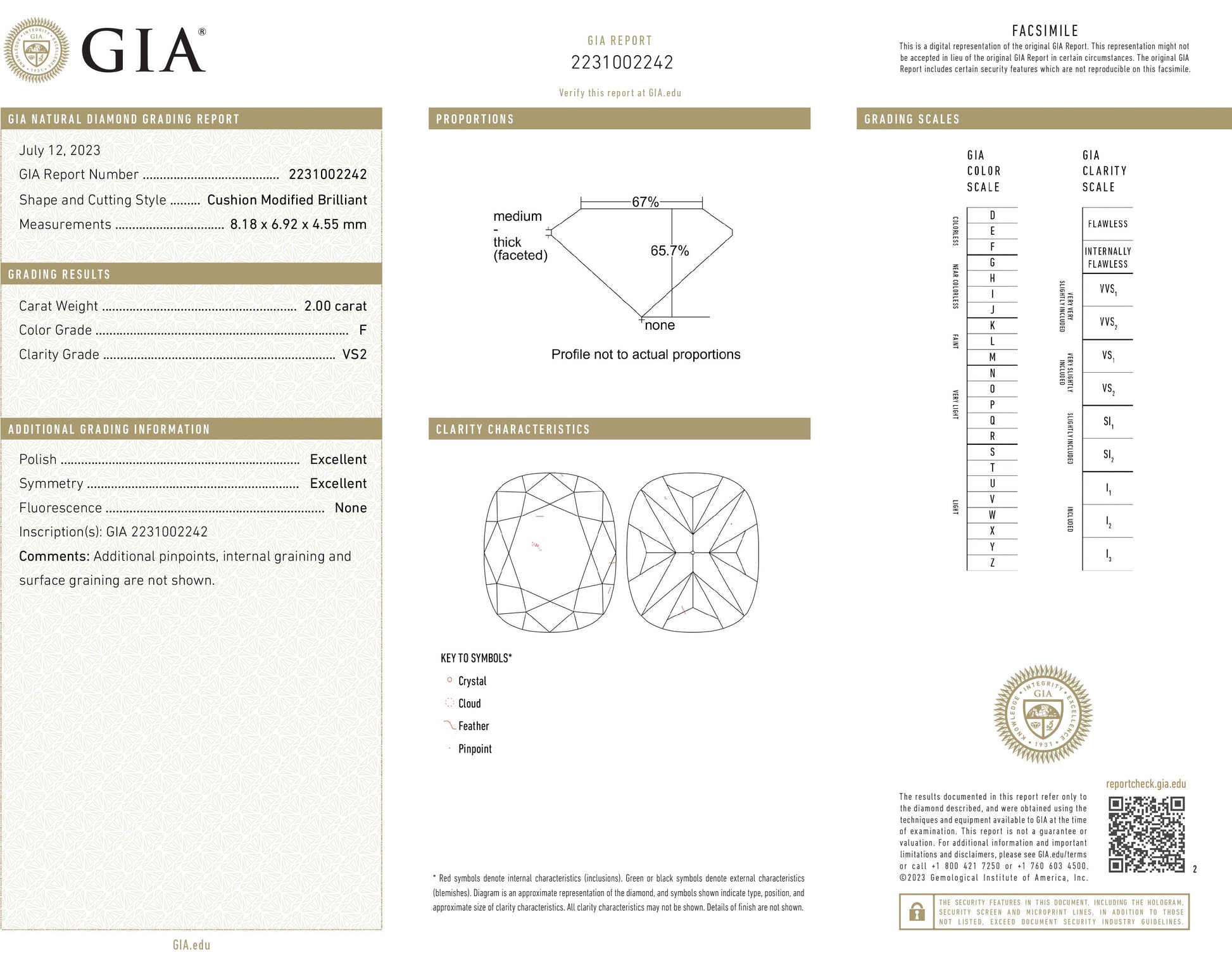 2.00CT F VS2 Loose Cushion Cut Natural Diamond GIA CERTIFIED