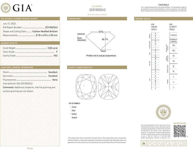 2.00CT F VS2 Loose Cushion Cut Natural Diamond GIA CERTIFIED