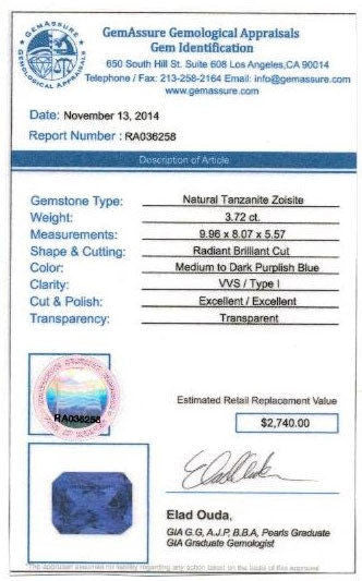 3.72ct Natural Radiant Cut Tanzanite Loose Gemstone