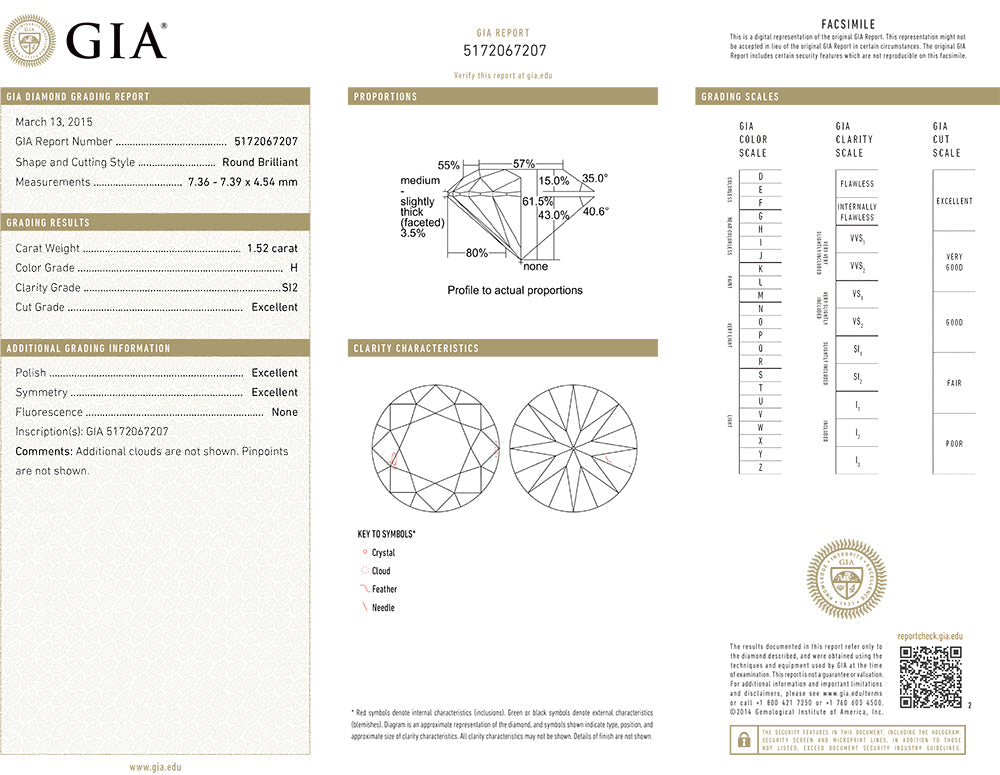 1.52CT H SI2 Loose Round Brilliant Cut Natural Diamond GIA CERTIFIED