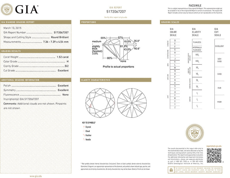 1.52CT H SI2 Loose Round Brilliant Cut Natural Diamond GIA CERTIFIED