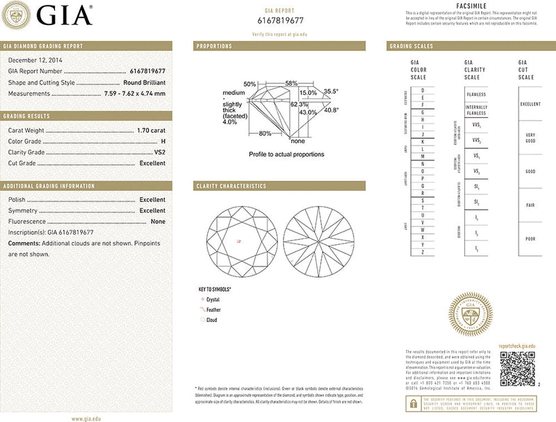 SPECIAL! 1.70CT H VS2 GIA CERTIFIED Round Brilliant Cut Natural Diamond