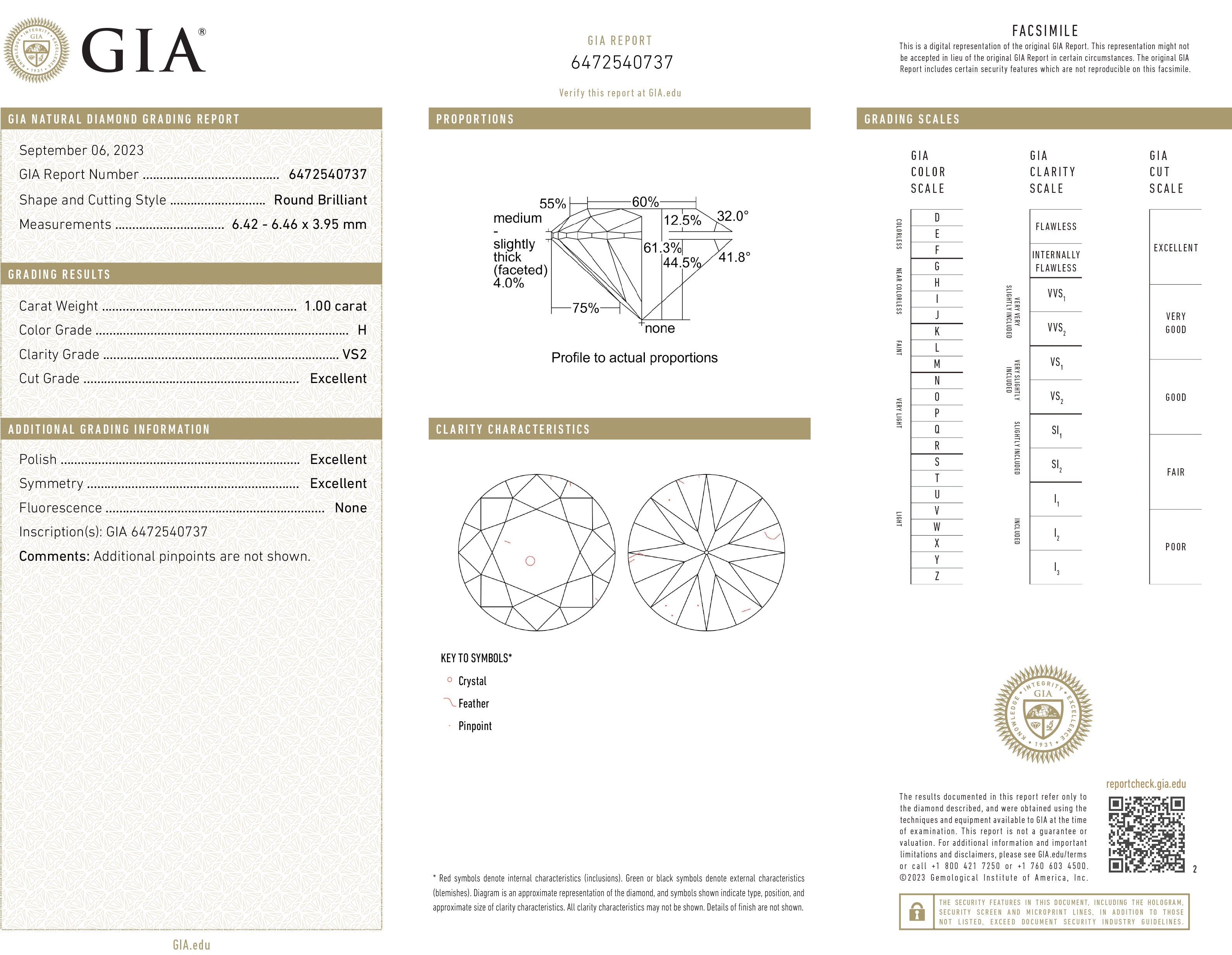 SPECIAL! 1.00CT H VS2 GIA CERTIFIED Round Brilliant Cut Natural Diamond