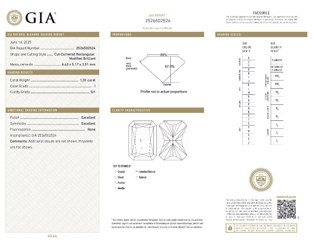 SPECIAL! 1.01ct I-SI1 GIA CERTIFIED 14K White Gold Radiant Cut Diamond Solitaire Ring Band Size 7