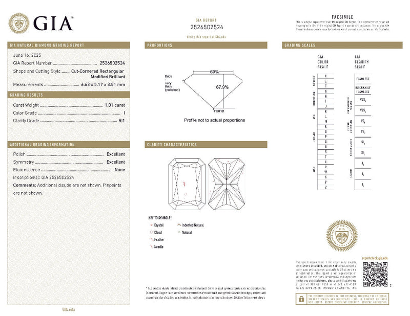 SPECIAL! 1.01ct I-SI1 GIA CERTIFIED 14K White Gold Radiant Cut Diamond Solitaire Ring Band Size 7